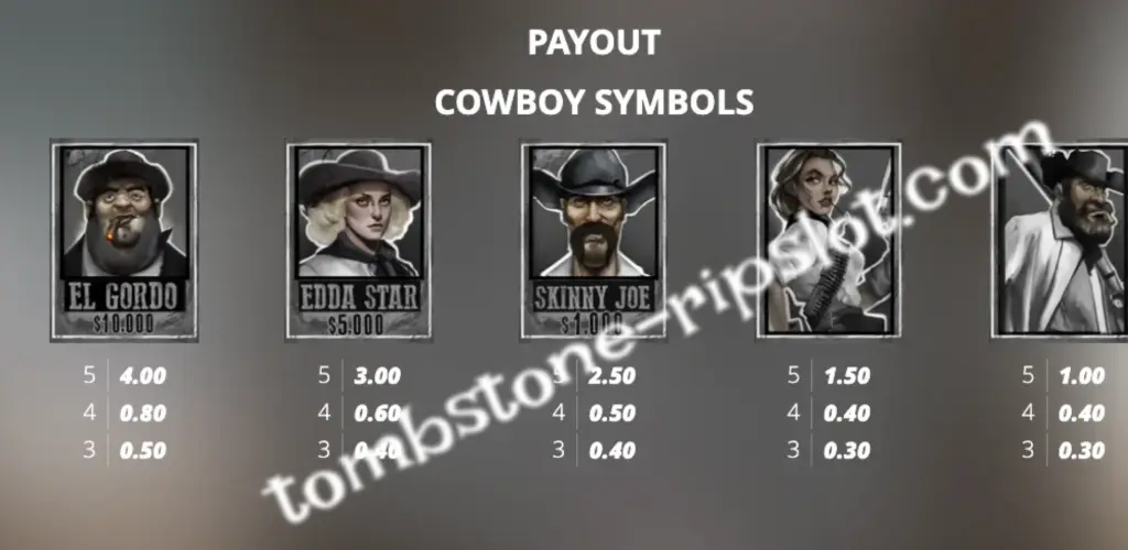 Tombstone rip cowboy symbols
