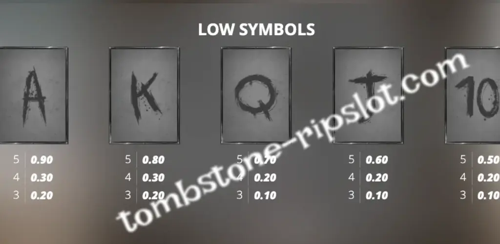 Tombstone RIP features 